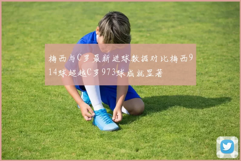 梅西与C罗最新进球数据对比梅西914球超越C罗973球成就显著